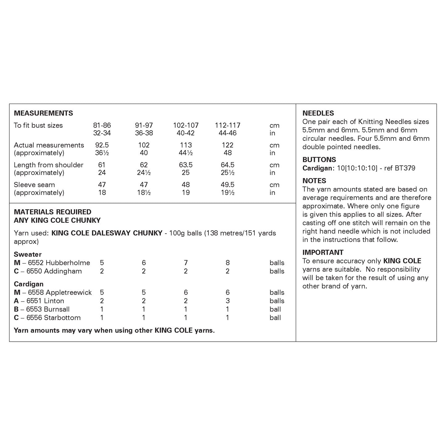 Sweater Knitted In The Round Using Daleway Chunky Yarn